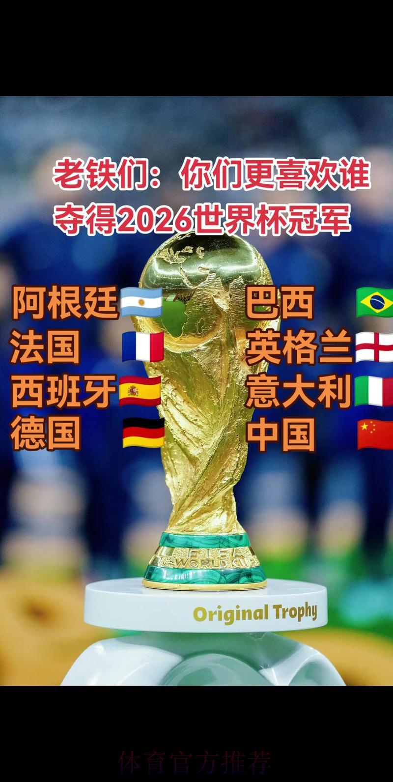 2026世界杯前瞻:哪支球队最有望捧起大力神杯? 2026世界杯前瞻:哪支球队最有望捧起大力神杯?