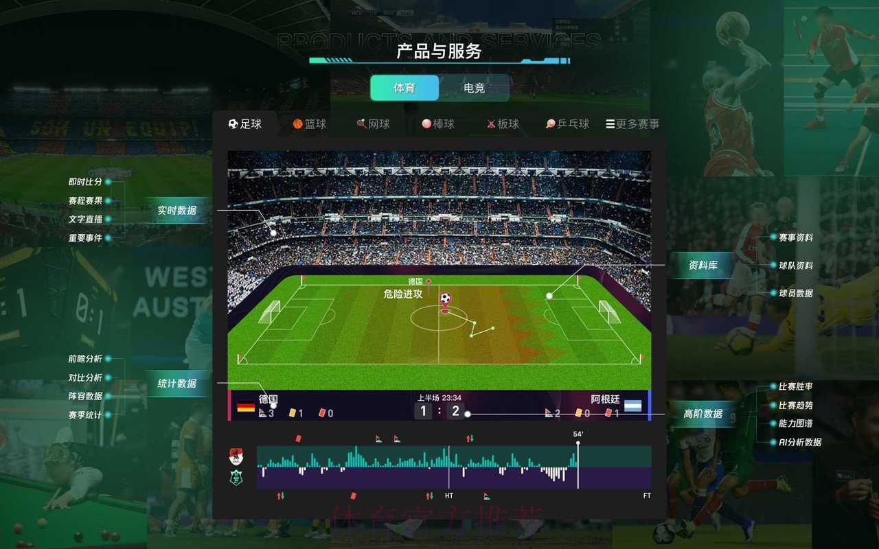 世界杯竞猜平台:踏上你的足球智慧预测征程 世界杯竞猜平台:踏上你的足球智慧预测征程