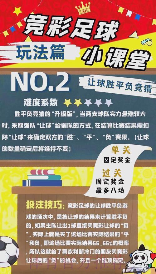 世界杯竞猜攻略,掌握细节稳操胜券 世界杯竞猜攻略,掌握细节稳操胜券