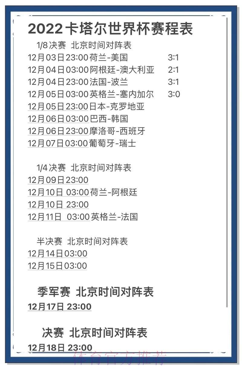 世界杯预测必胜技巧大全 世界杯预测必胜技巧大全
