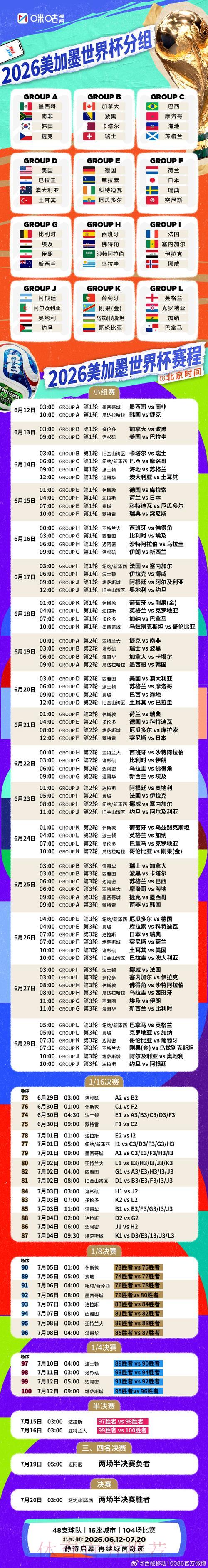 2026年世界杯赛程时间全面详解 2026年世界杯赛程时间全面详解