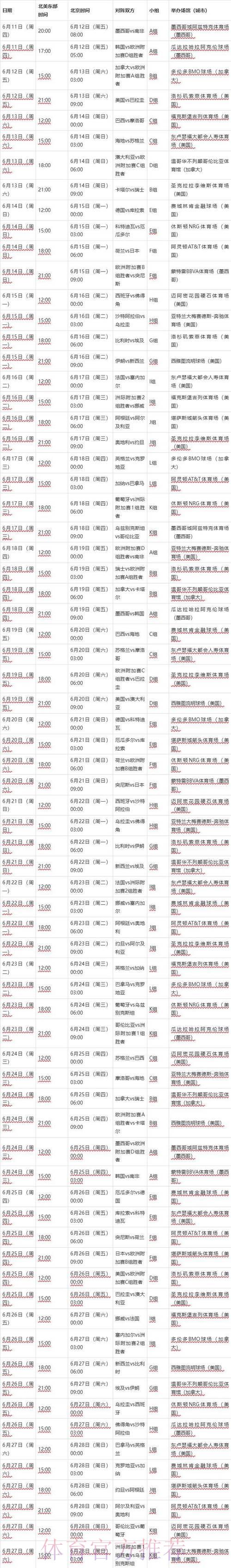 2026年世界杯赛程时间全面详解 2026年世界杯赛程时间全面详解