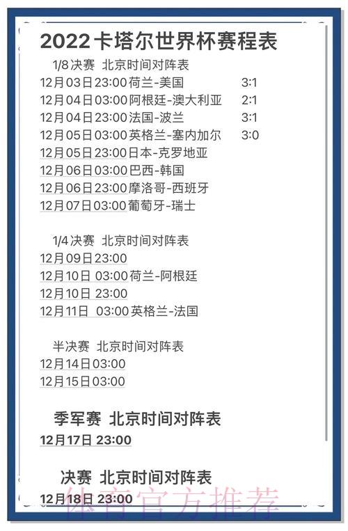 全面剖析世界杯赛事数据与比分深度解读 全面剖析世界杯赛事数据与比分深度解读