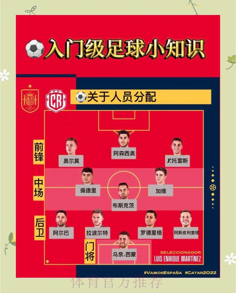世界杯竞猜攻略:从零基础到资深玩家的全面指南 世界杯竞猜攻略:从零基础到资深玩家的全面指南
