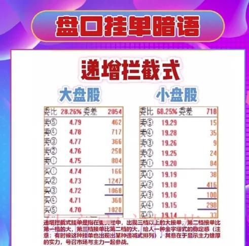 2026世界杯投注盘口玩法全攻略 2026世界杯投注盘口玩法全攻略