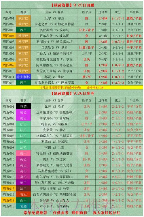2026世界杯竞猜投注:风险与收益深度解析 2026世界杯竞猜投注:风险与收益深度解析
