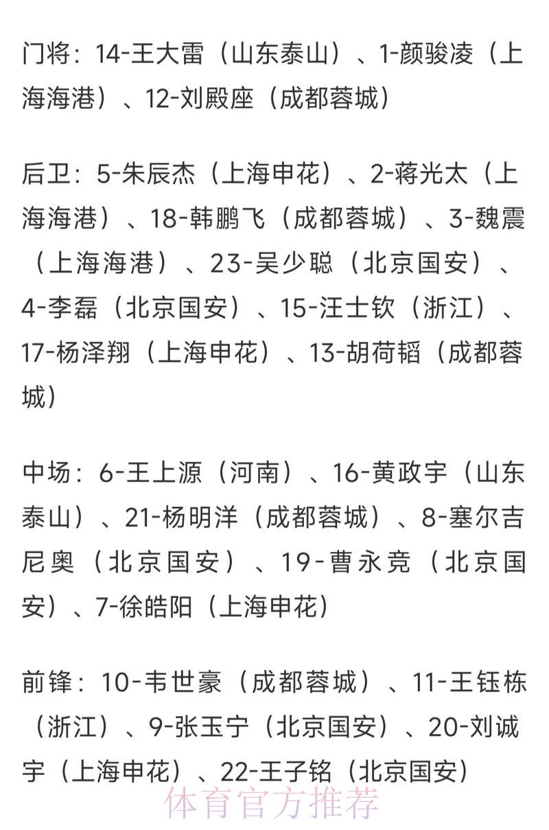世界杯竞猜指南:赛前热门赔率与排名深度解析 世界杯竞猜指南:赛前热门赔率与排名深度解析