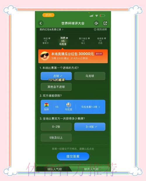 世界杯竞猜热门问题全解析 世界杯竞猜热门问题全解析