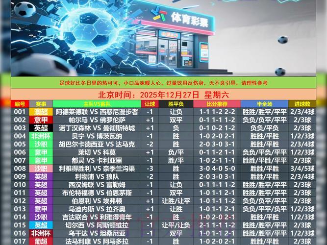 参与世界杯外围投注网站需要注意哪些重要事项 参与世界杯外围投注网站需要注意哪些重要事项