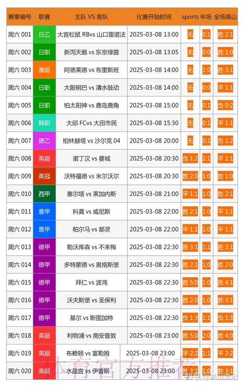 参与世界杯外围投注网站需要注意哪些重要事项 参与世界杯外围投注网站需要注意哪些重要事项
