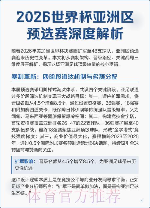 2026年世界杯亚洲区预选赛全程赛制深度解析