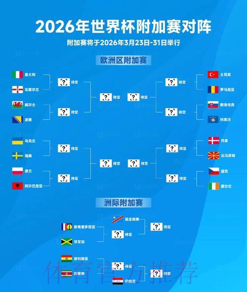 2026世界杯最佳手机预测指南 2026世界杯最佳手机预测指南