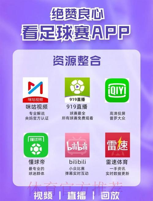 全球世界杯直播平台精选推荐