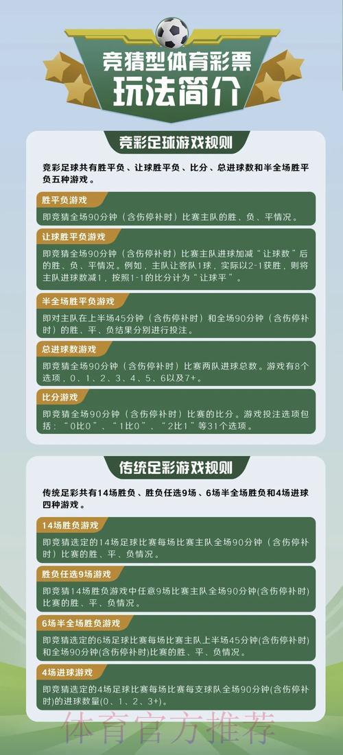 世界杯竞猜平台多种游戏玩法全面解析