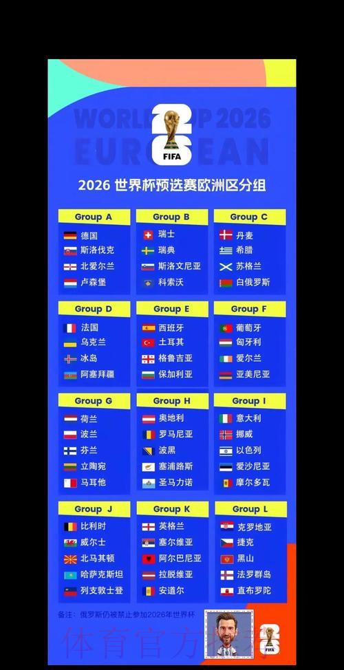 2026世界杯足球赛事实时官方资讯追踪 2026世界杯足球赛事实时官方资讯追踪