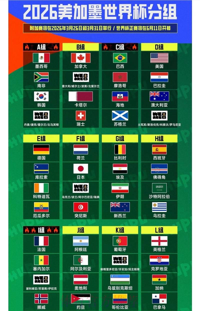 2026世界杯权威安全预测平台 2026世界杯权威安全预测平台