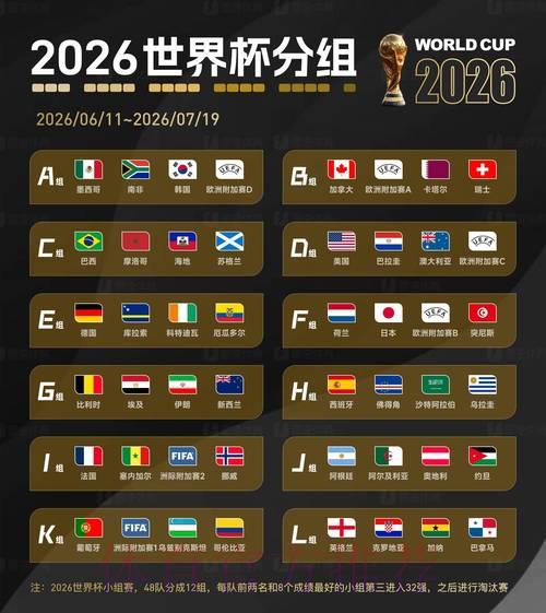 2026世界杯权威安全预测平台 2026世界杯权威安全预测平台