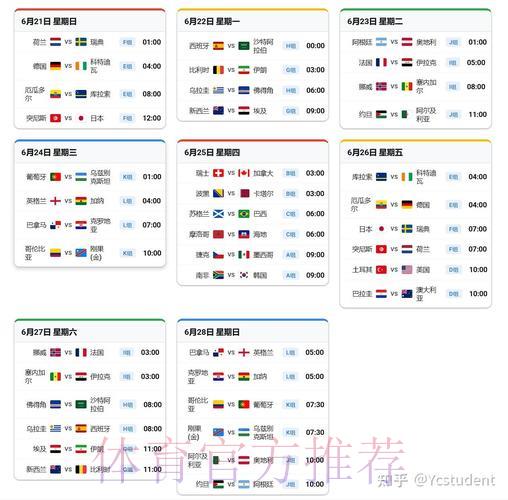 2026世界杯赛事直播收看及观赛安全注意事项全攻略 2026世界杯赛事直播收看及观赛安全注意事项全攻略