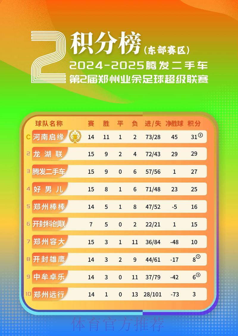 2026世界杯赛果：北美东道主国家成绩备受瞩目