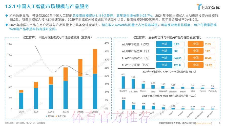 世界杯竞猜平台数据解析与市场趋势深度洞察 世界杯竞猜平台数据解析与市场趋势深度洞察