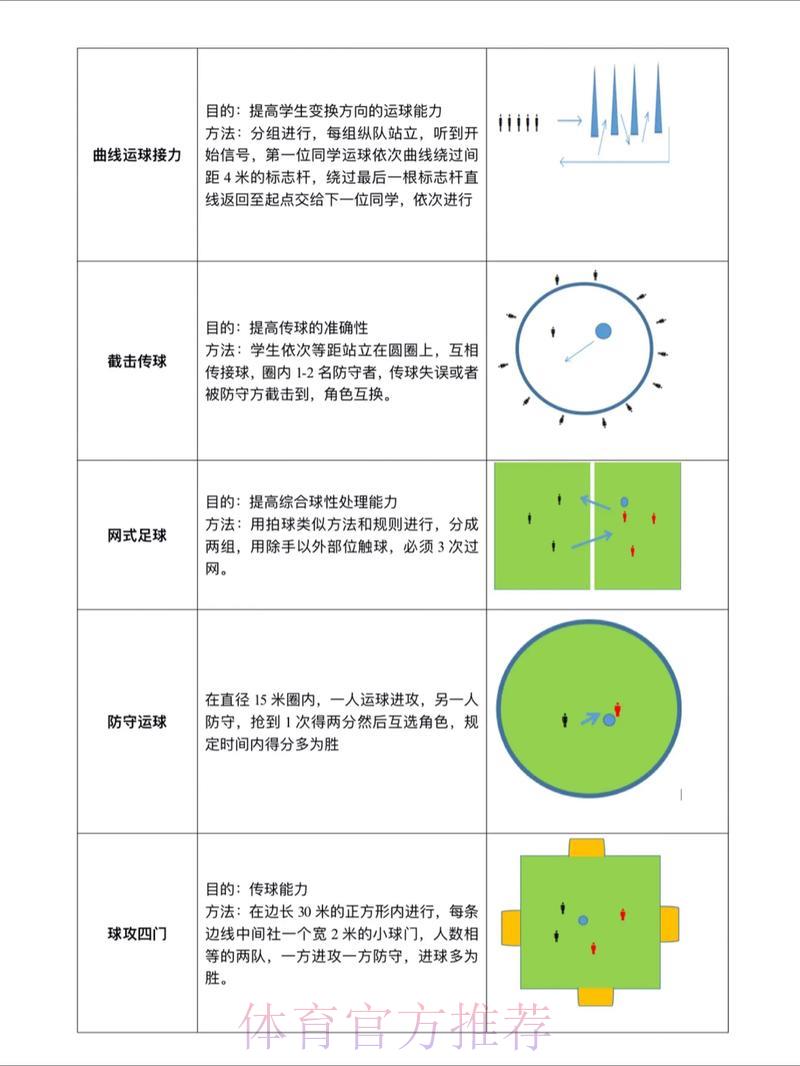 世界杯滚球大小球玩法全攻略：技巧解析与实战经验分享