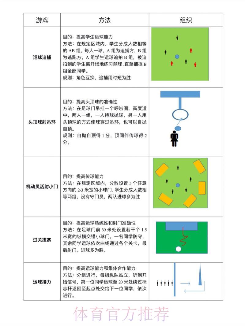 世界杯滚球大小球玩法全攻略：技巧解析与实战经验分享