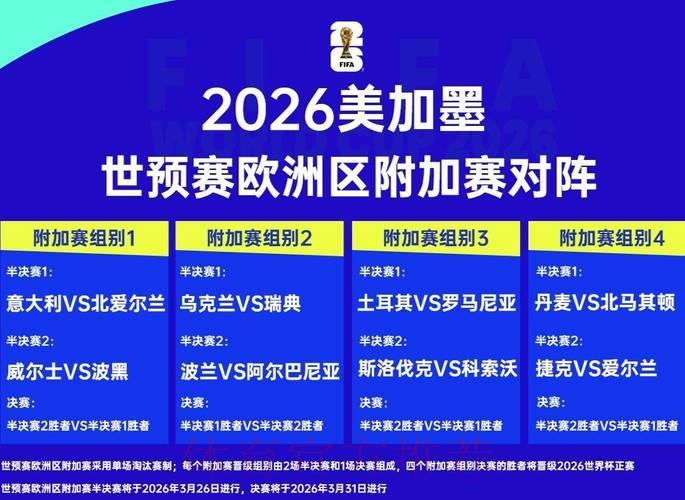 2026世界杯赛事战术全面解读与前瞻趋势探析 2026世界杯赛事战术全面解读与前瞻趋势探析